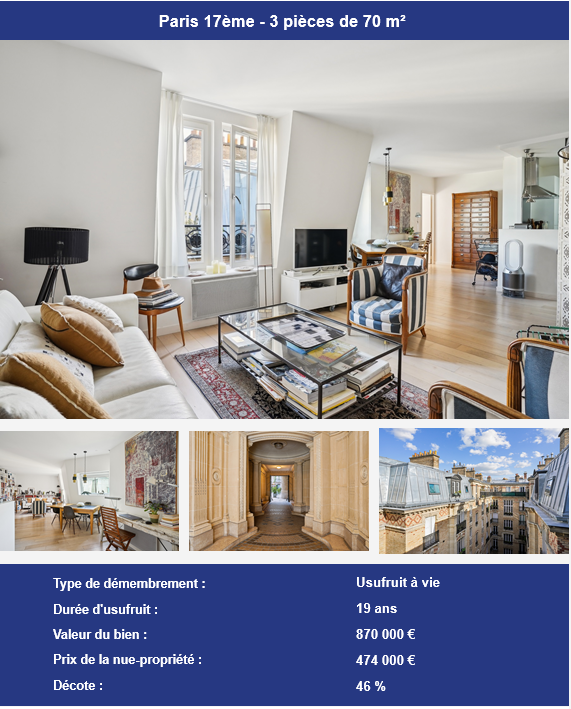 A saisir - Opportunité d'investissement en nue-propriété à Paris 17ème