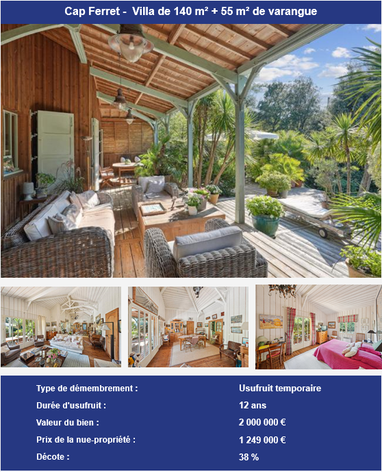 A saisir - Opportunité d'investissement en nue-propriété dans une villa au Cap Ferret 
