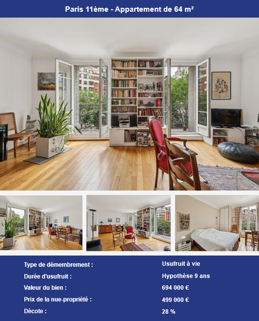 A saisir - Opportunité d'investissement en nue-propriété dans un appartement à Paris 11ème