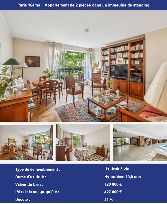 A saisir - Opportunité d'investissement en nue-propriété dans un appartement à Paris 16ème