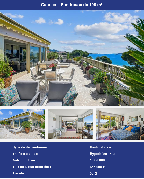 A saisir - Opportunité d'investissement en nue-propriété dans un penthouse à Cannes 