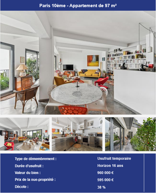 A saisir - Opportunité d'investissement en nue-propriété à Paris 10ème